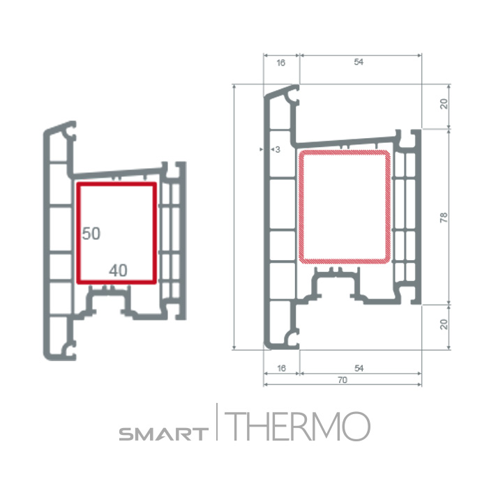 Смарт профиль пвх