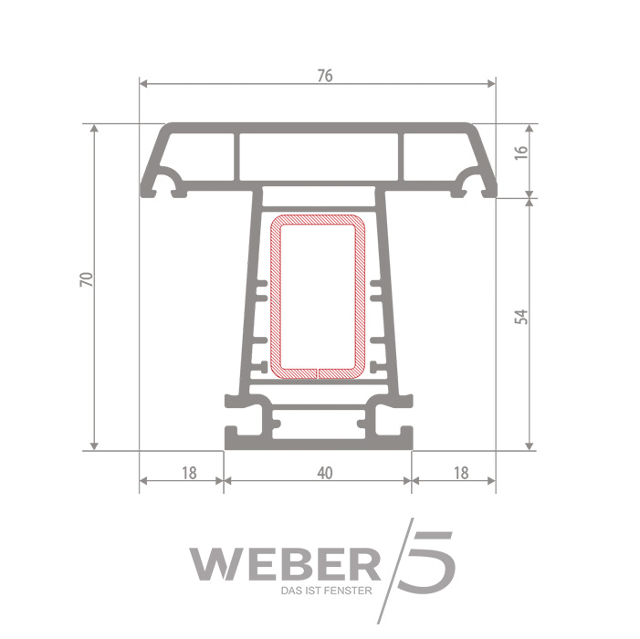 Импост 5-ти камерный в Костанае