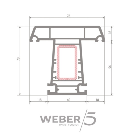 Импост 5-ти камерный в Костанае
